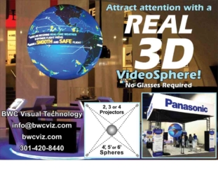 Visual Technology